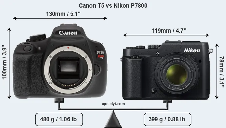 Size Canon T5 vs Nikon P7800