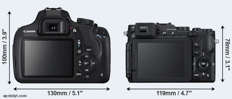 Comparison T5 or P7800 rear