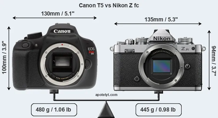 Size Canon T5 vs Nikon Z fc