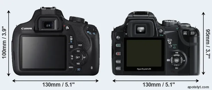 Comparison T5 or E-500 rear