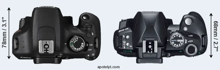 Compare T5 versus E-510 top