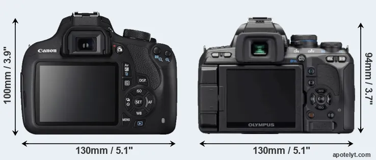 Comparison T5 or E-620 rear