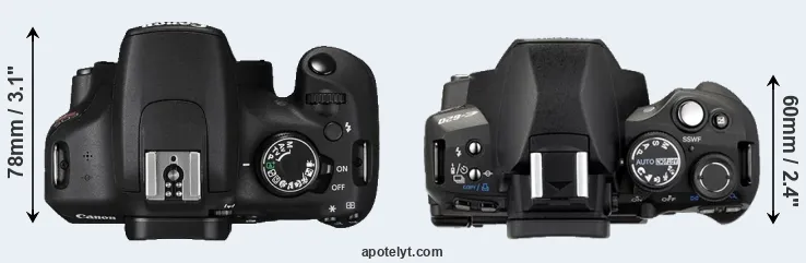 Compare T5 versus E-620 top