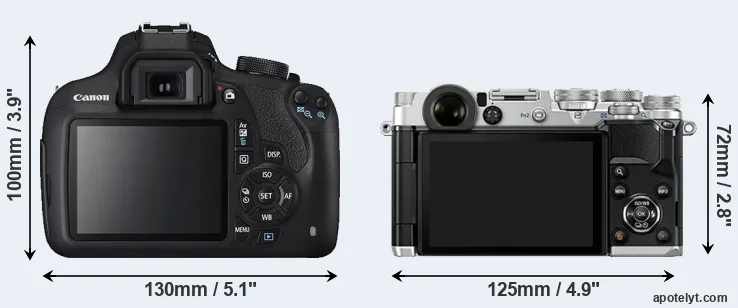 Comparison T5 or PEN-F rear