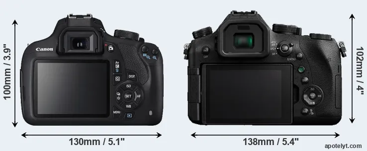 Comparison T5 or FZ2500 rear