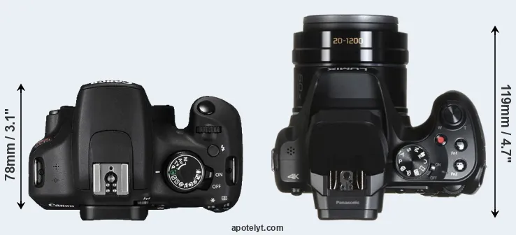 Compare T5 versus FZ80 top
