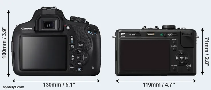 Comparison T5 or GF1 rear