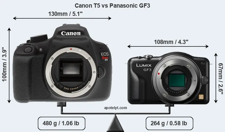 Size Canon T5 vs Panasonic GF3