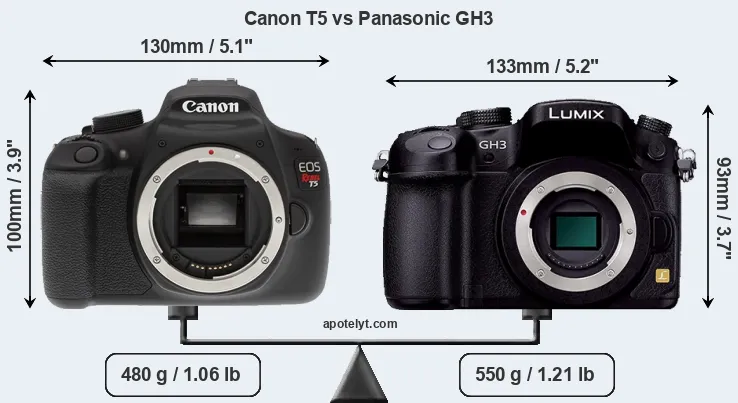 Size Canon T5 vs Panasonic GH3