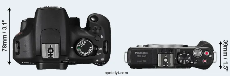 Compare T5 versus GX1 top