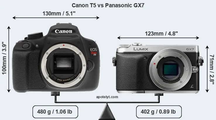 Size Canon T5 vs Panasonic GX7