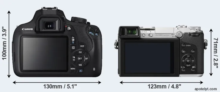 Comparison T5 or GX7 rear
