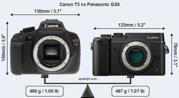 Size Canon T5 vs Panasonic GX8