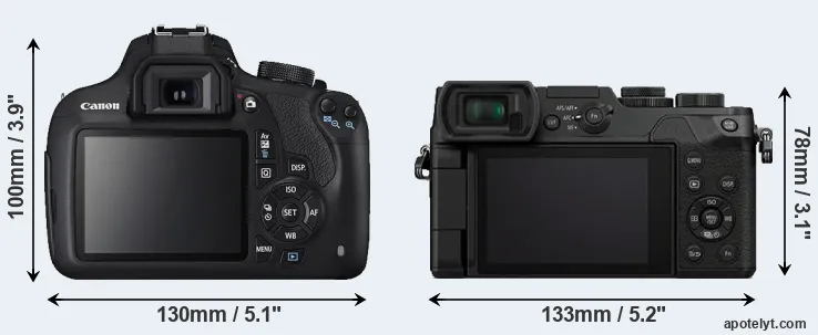 Comparison T5 or GX8 rear