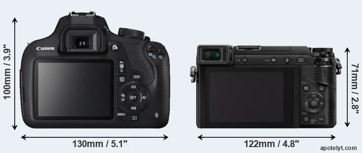 Comparison T5 or GX85 rear