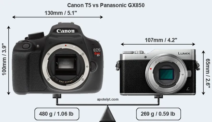 Size Canon T5 vs Panasonic GX850