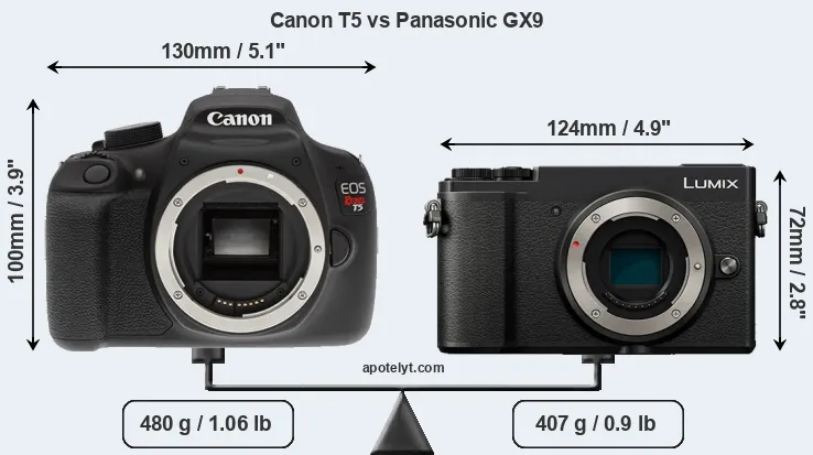 Size Canon T5 vs Panasonic GX9