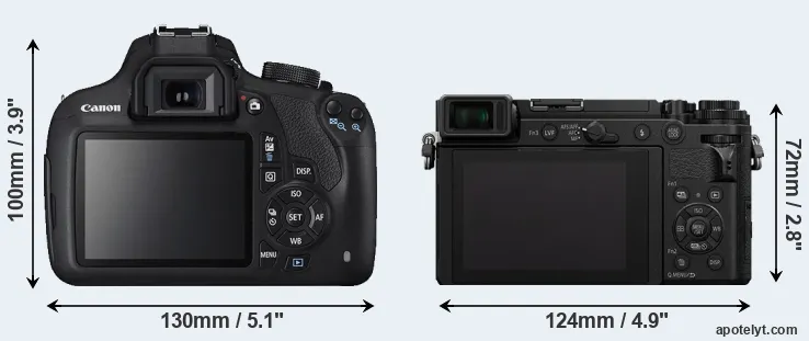 Comparison T5 or GX9 rear