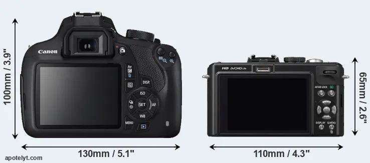 Comparison T5 or LX5 rear