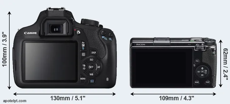 Comparison T5 or GR IIIx rear