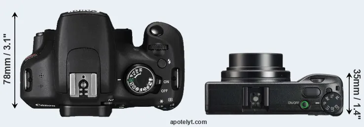 Compare T5 versus GR IIIx top