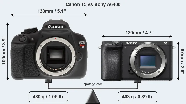 Size Canon T5 vs Sony A6400