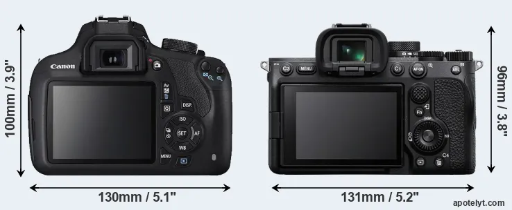 Comparison T5 or A7 IV rear