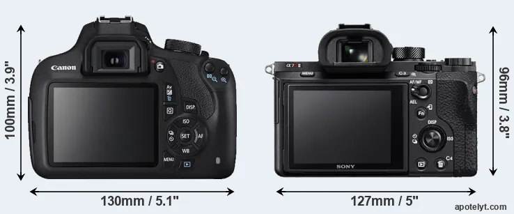 Comparison T5 or A7R II rear