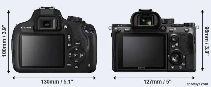 Comparison T5 or A7R III rear