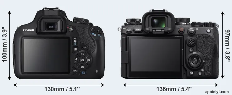 Comparison T5 or A9 III rear