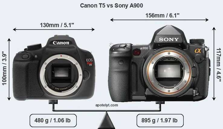 Size Canon T5 vs Sony A900