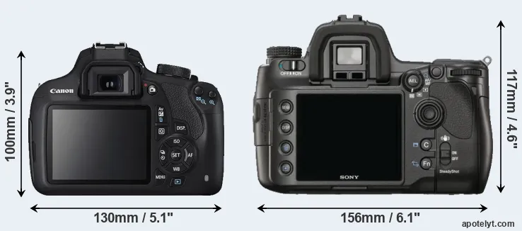 Comparison T5 or A900 rear