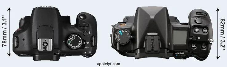 Compare T5 versus A900 top