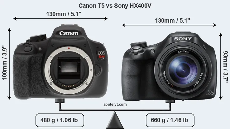 Size Canon T5 vs Sony HX400V