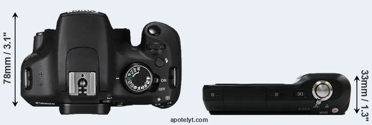 Compare T5 versus NEX-3 top