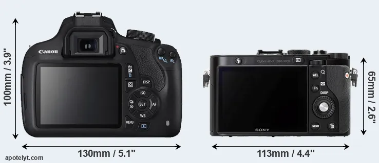 Comparison T5 or RX1R rear