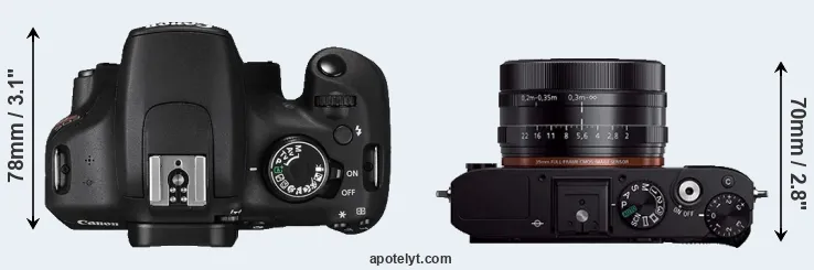 Compare T5 versus RX1R top