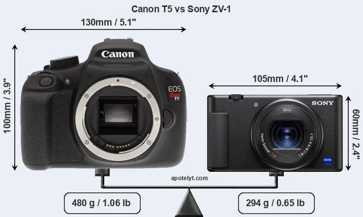 Size Canon T5 vs Sony ZV-1