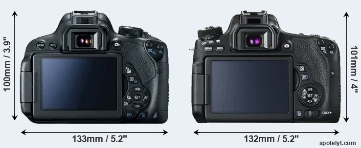Comparison T5i or T6s rear