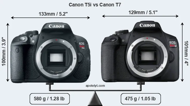 Size Canon T5i vs Canon T7