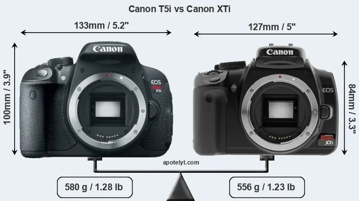 Size Canon T5i vs Canon XTi