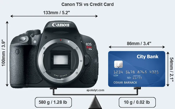 Canon T5i vs credit card front