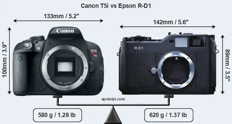 Size Canon T5i vs Epson R-D1
