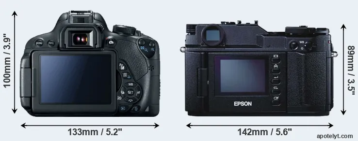 Comparison T5i or R-D1 rear