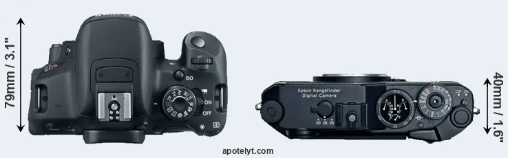 Compare T5i versus R-D1 top