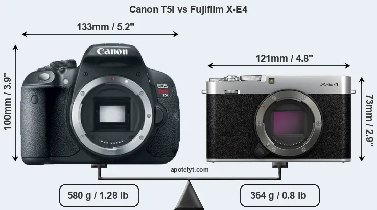 Size Canon T5i vs Fujifilm X-E4