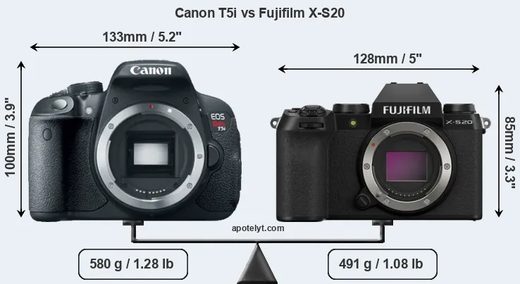 Size Canon T5i vs Fujifilm X-S20