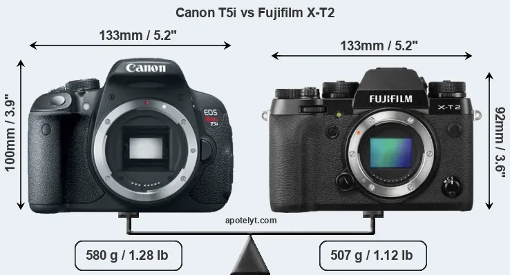Size Canon T5i vs Fujifilm X-T2