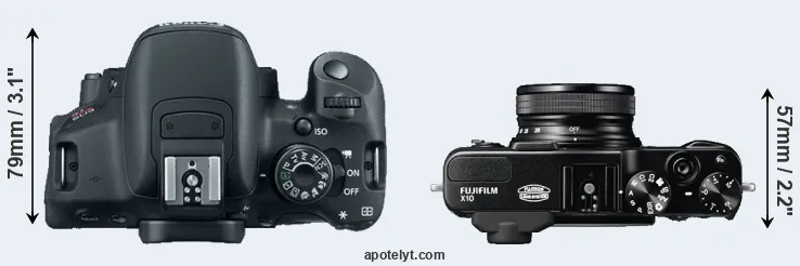 Compare T5i versus X10 top