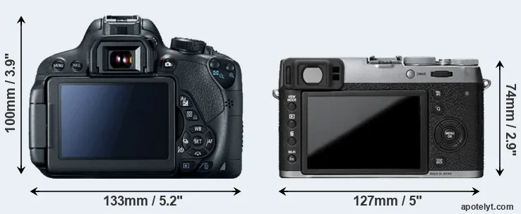 Comparison T5i or X100T rear